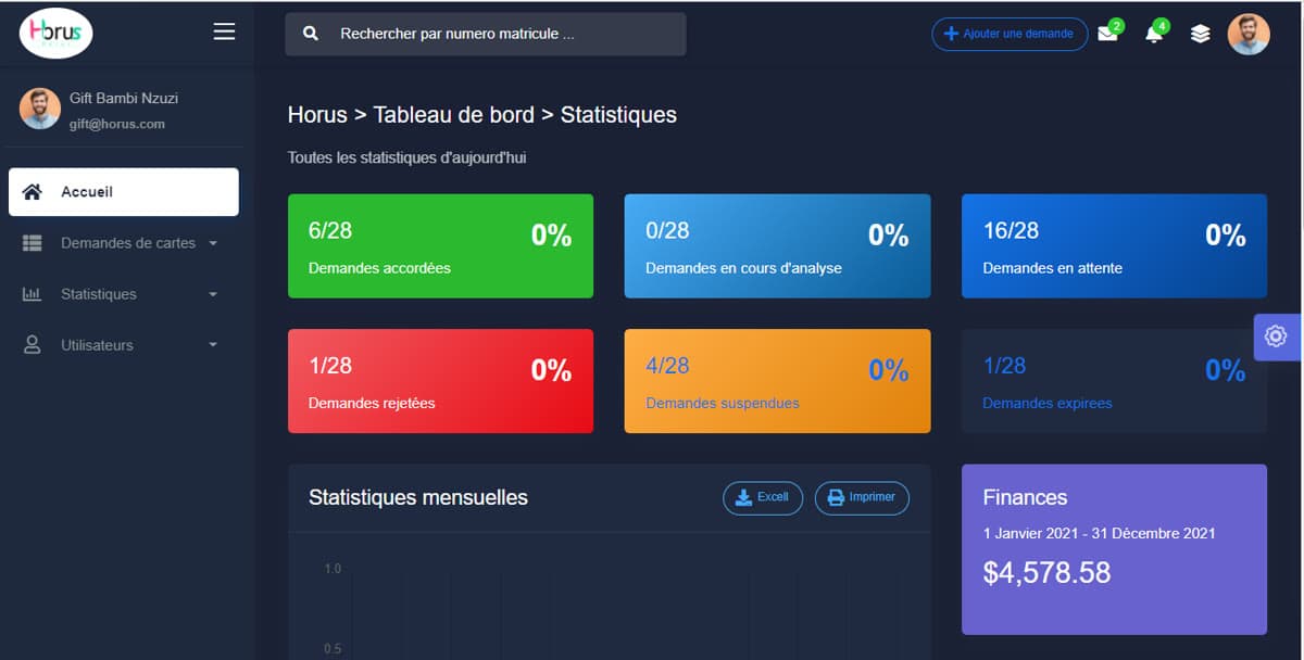 HORUS admin dashboard