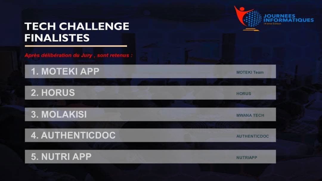 Tech Challenge finalists, 14th edition